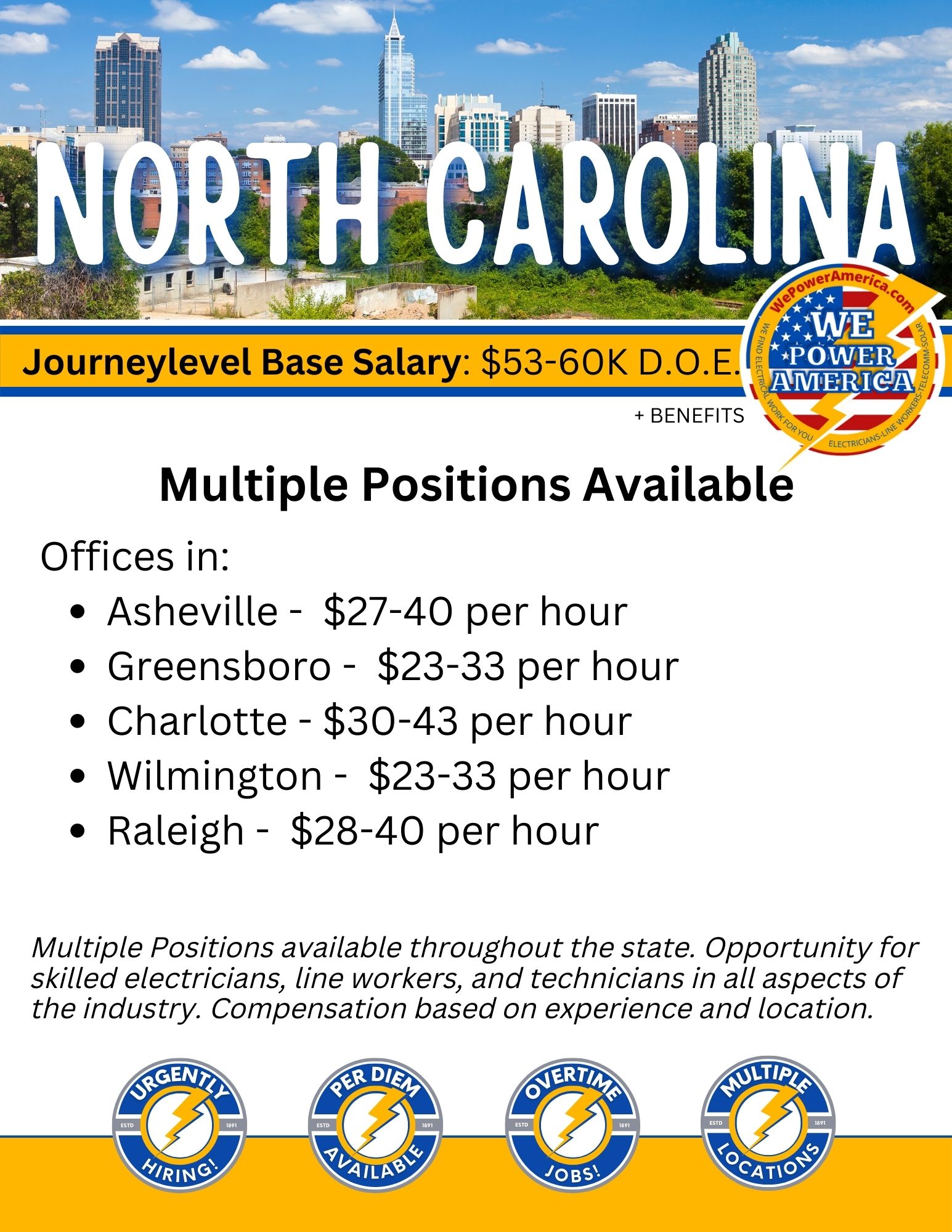 North Carolina Hot Jobs WE Power America